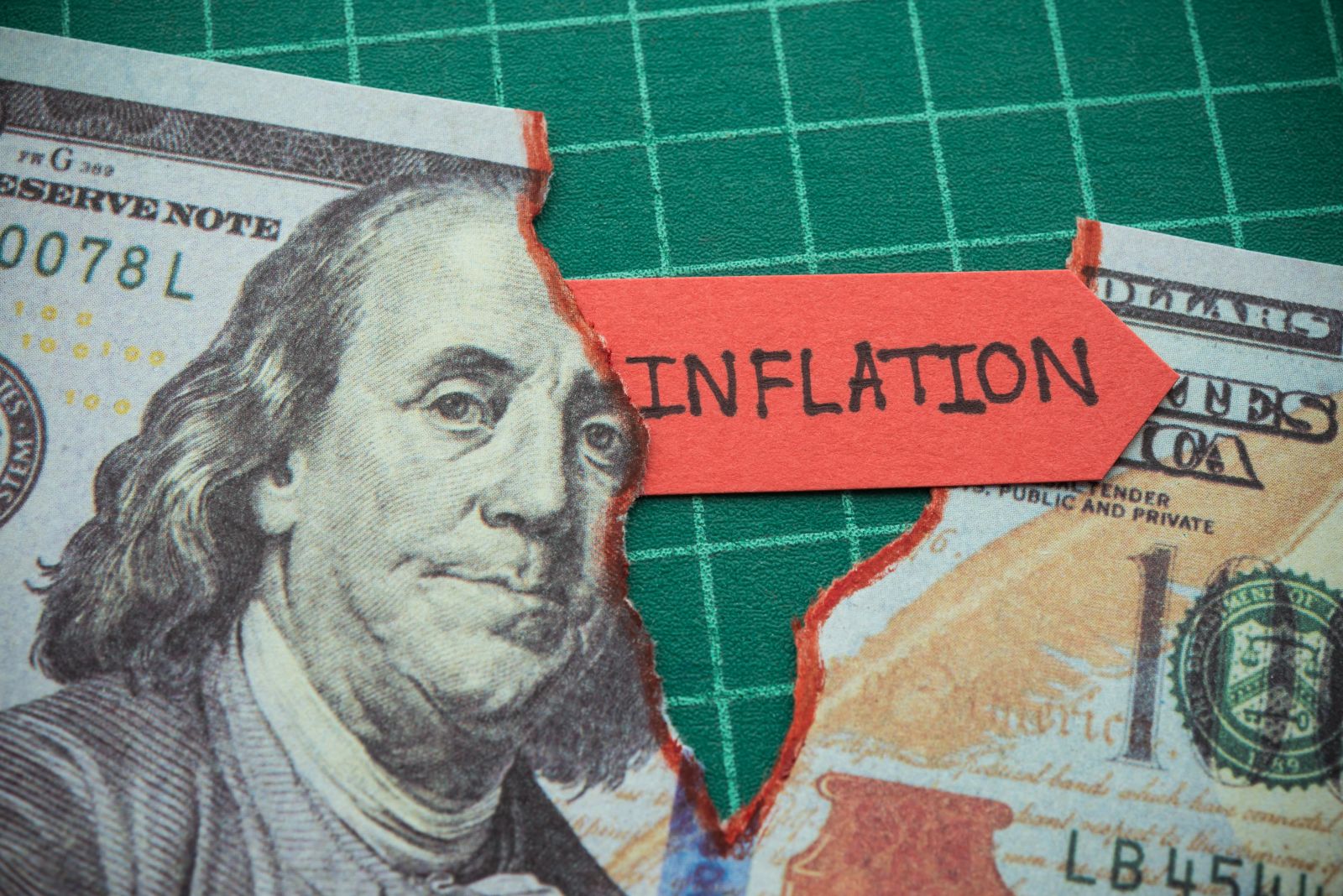 rising-inflation-risks-decoupling-of-global-monetary-policy-al-bawaba