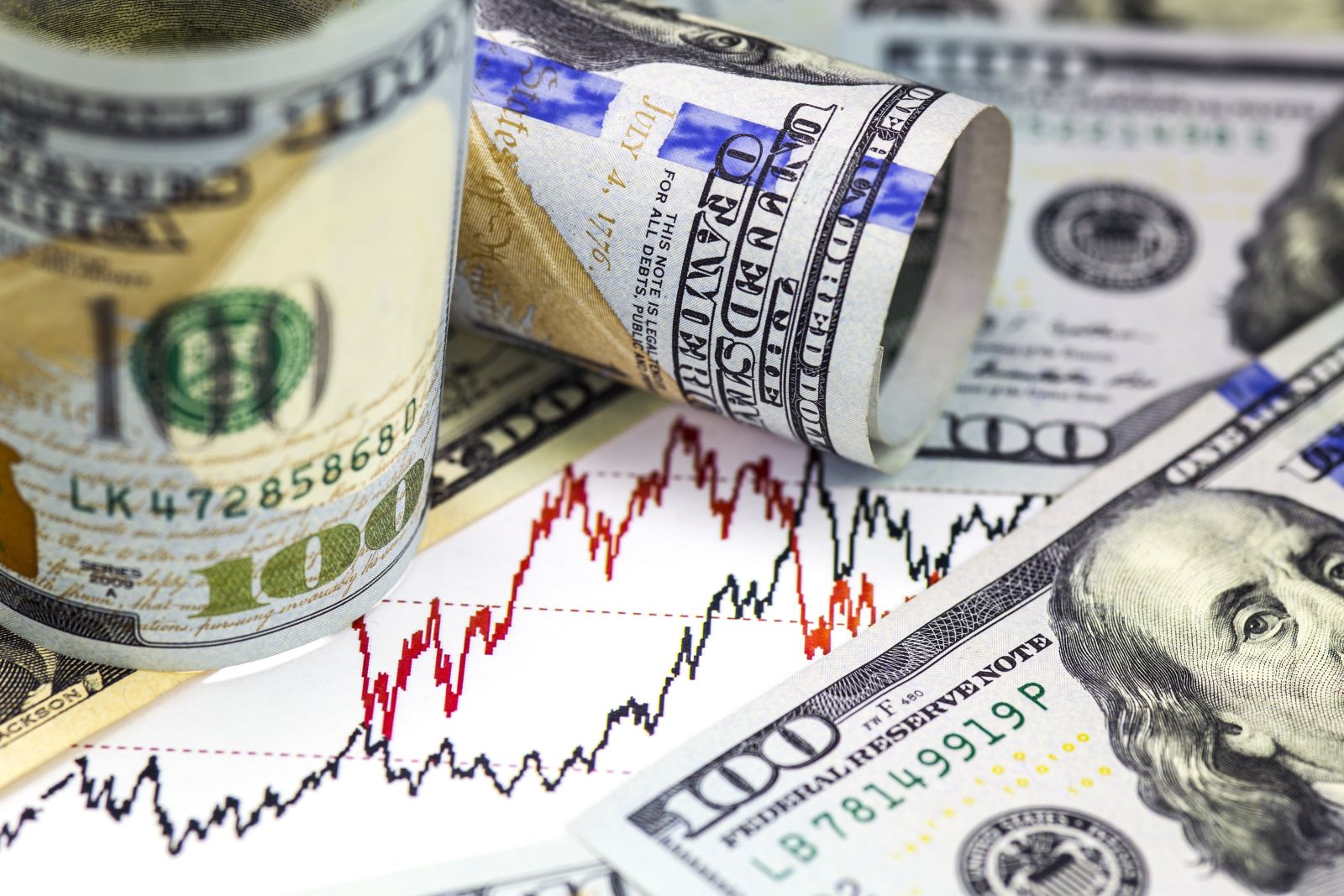 Traders eye commodity currencies on higher US interest rates