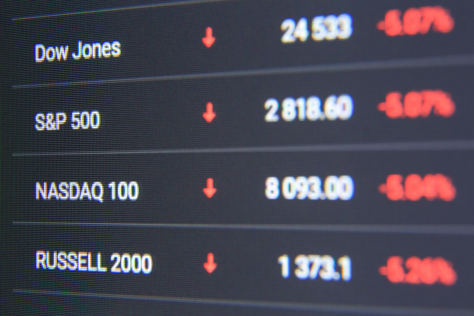 7 Steps to stay ahead when investing in stocks