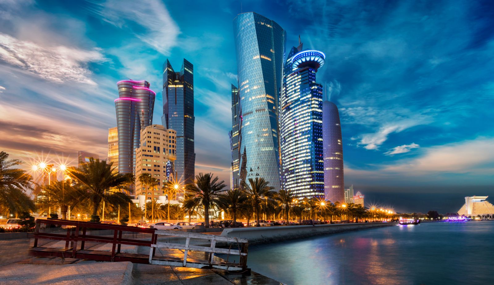 10 Richest countries in the world, including 2 Arab countries