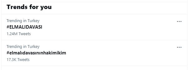 Turkey trending twitter