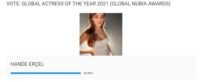 Hande Erçel The Global Actress Of The Year 2021