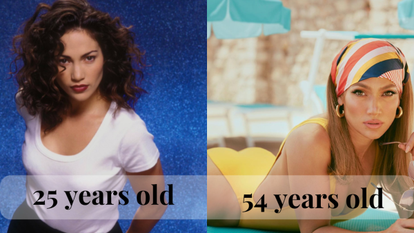 celebrities