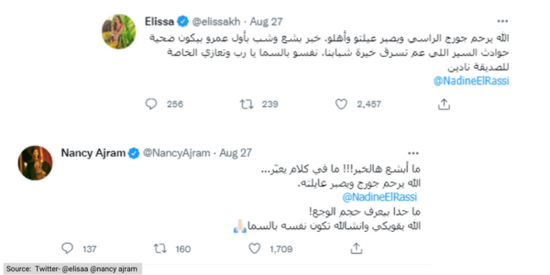 George Al-Rassi 