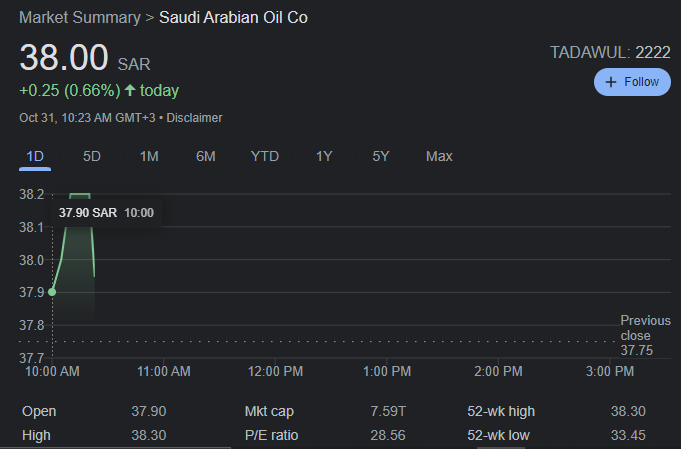 Saudi Aramco