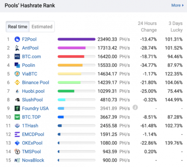 bitcoin_hashrate