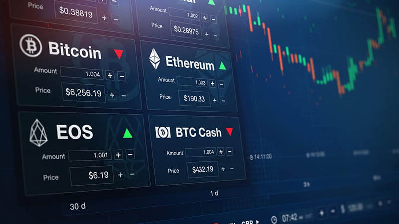 منصة bittrex للتداول