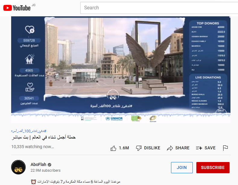 أبو فلة
