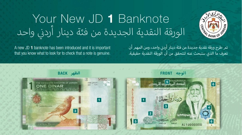 "الدينار الأردني الجديد"