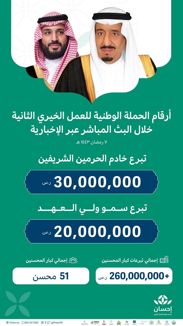 منصة احسان