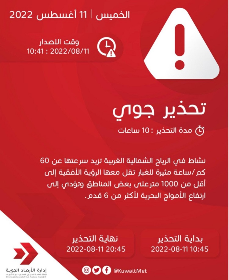 موجة غبارية تجتاح الكويت وتحذيرات من تدني الرؤية الأفقية