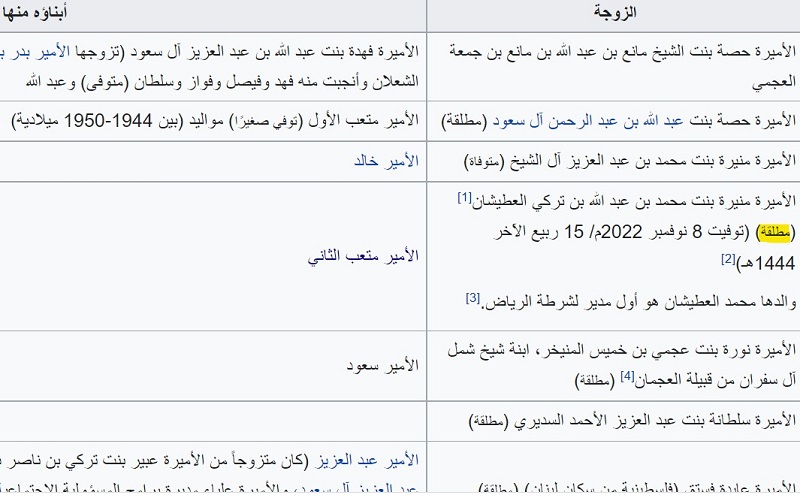 "الأميرة منيرة بنت محمد العطيشان"