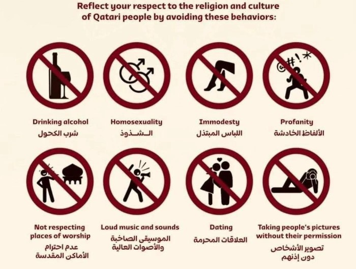 "قيود قطر في كأس العالم"