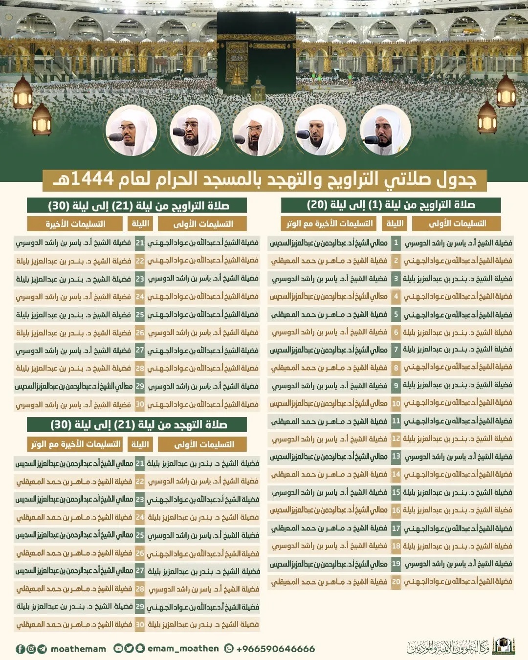 جدول صلاتيّ التراويح والتهجد بـ المسجد الحرام لعام 1444هـ.