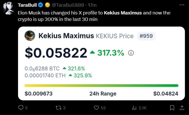 Kekius Maximus