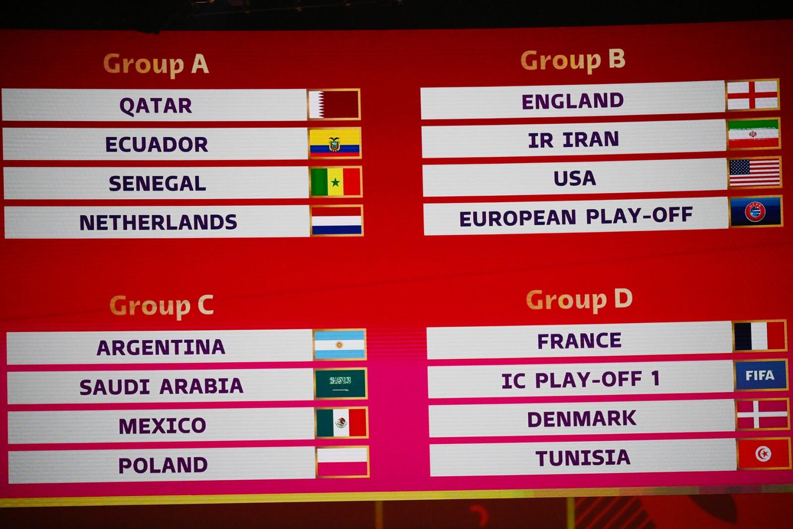 2022 World Cup Draw (Photo: AFP)