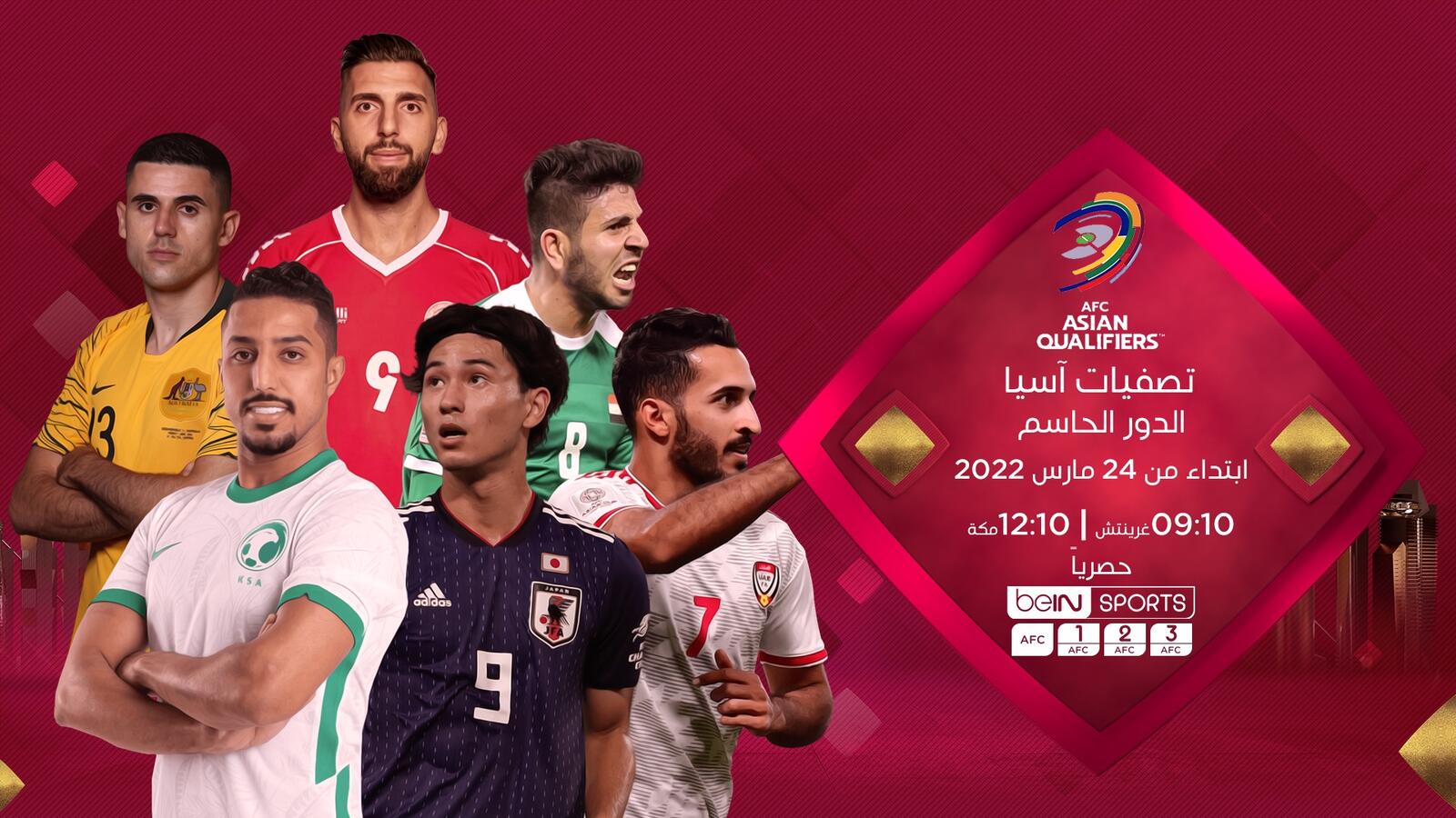 التصفيات الآسيوية المؤهلة لكأس العالم قطر 2022 على قنوات شبكة بي إن سبورتس (المصدر: بي إن سبورتس)