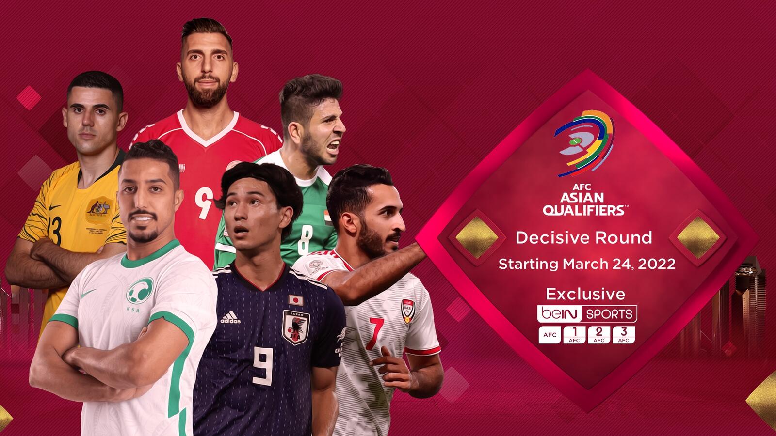beIN to broadcast AFC Asian qualifiers - Road to Qatar (Photo: beIN Sports)