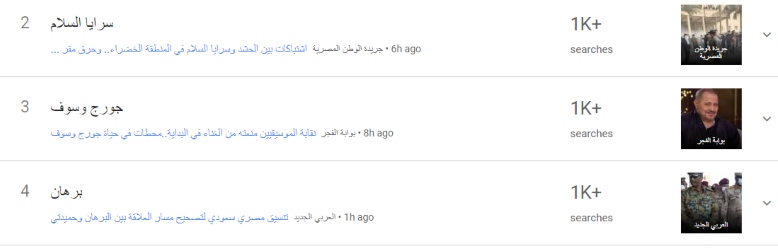جورج وسوف