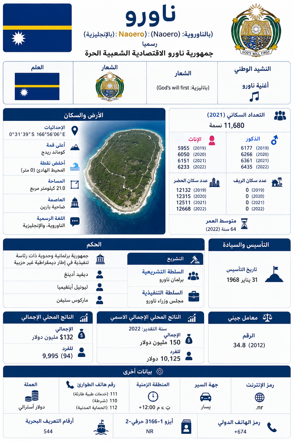 يبللالب