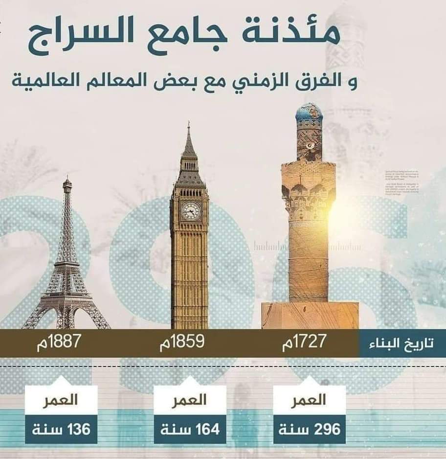 هدم مئذنة جامع السراجي