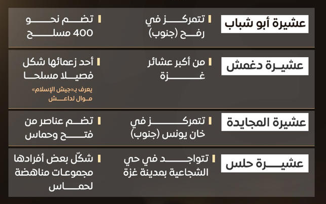 غعغف