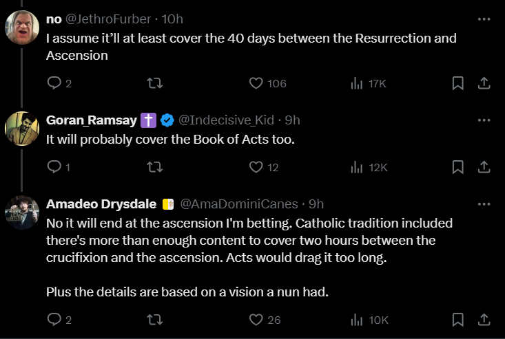 The Passion Of The Christ