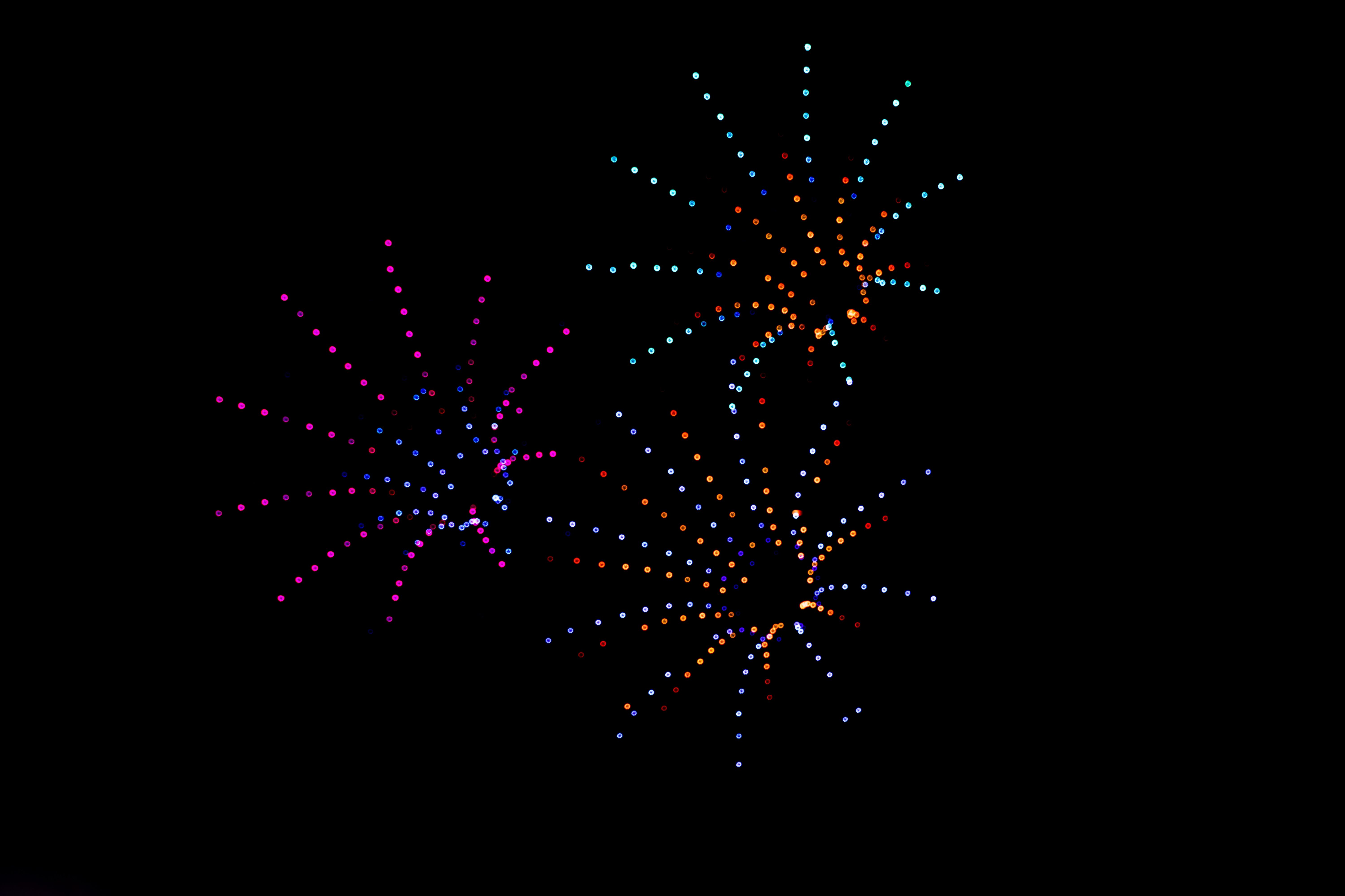 4th of July