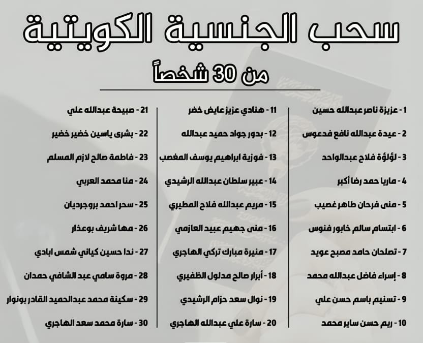 سحب الجنسية الكويتية من 30 امرأة
