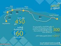 يستغرق قطار الحرمين السريع 21 دقيقة بين محطتي مكة وجدة، ومن جدة إلى مطار الملك عبد العزيز 14 دقيقة، ومن المطار إلى مدينة الملك عبد الله الاقتصادية 36 دقيقة، ومن مدينة الملك عبد الله حتى يصل إلى المدينة يستغرق 61 دقيقة.