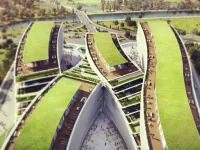 Kagithane Gardens