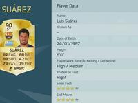 3- المهاجم الأوروغوياني لويس سواريز (برشلونة)