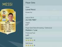 1- المهاجم الأرجنتيني ليونيل ميسي (برشلونة)