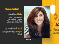 ملكية: تدور الأحداث في إطار درامي اجتماعي حيث إحدى الزوجات (دينا الشربيني) التي تصاب بصدمة كبيرة بعد وقوع حادث أليم لزوجها (مصطفى فهمي) تؤثر على حياتهما الزوجية، وتؤرق حياة الزوجة إلى أبعد الحدود.