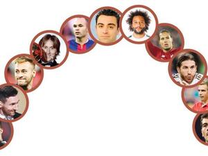 تشكيل فرانس فوتبول المثالي