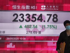 Wall Street Stocks Soar, S&P 500 Hits Highest Level In 3 Months