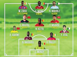 التشكيلة المثالية