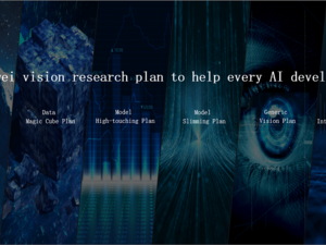 Huawei Launches New Solutions and Services to Empower Developers in a Digital Economy