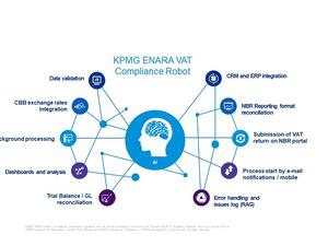 KPMG in Bahrain Launches KPMG Enara, the End-To-End Robotics Based Solution for Bahrain to Address Increasingly Complex VAT Compliance 