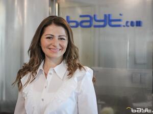 استبيان بيت.كوم ويوجوف يكشف عن الوظائف والمهارات المتوقع بأن يزداد الطلب عليها في المستقبل في الأردن