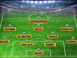 تشكيلة يويفا المثالية