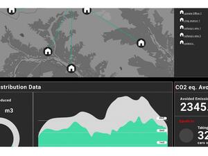 ACCIONA Develops First Platform To Guarantee Renewable Origin of Green Hydrogen