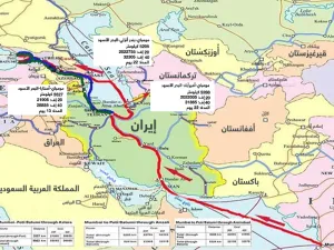 ممر شمال جنوب 