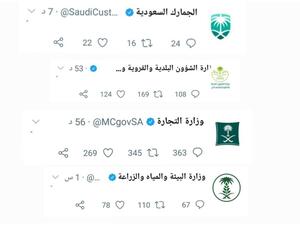 تغريدات فارغة