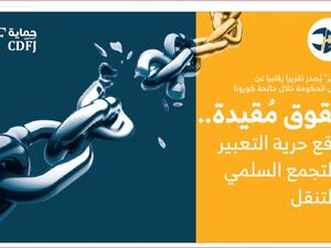     أمر الدفاع رقم (8) غلّظ العقوبات على حرية التعبير.