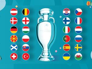 منتخبات يورو 2020