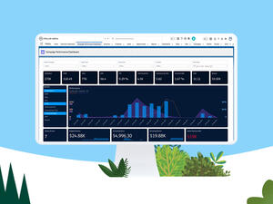 Salesforce Debuts Advertising Sales Management for Media Cloud to Automate Ad Sales and Improve Campaign Performance for Publishers