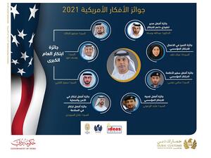 جمارك دبي تحقق الصدارة العالمية في مؤشرات الابتكار البريطانية والأمريكية لعام 2021