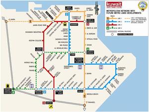 A Kuwaiti underground plan