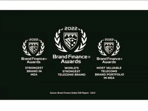 Etisalat Crowned As The Strongest Telecom Brand In The World